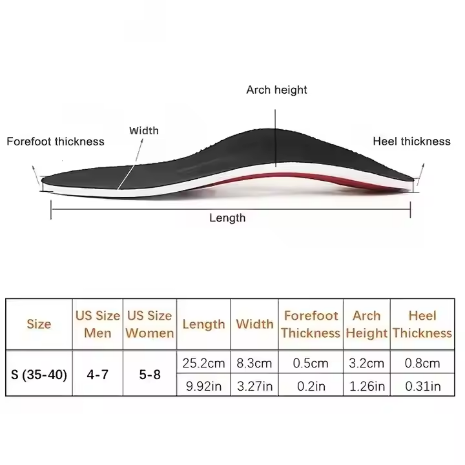 EVA Arch Support インソール